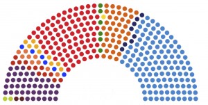 Congreso España Diciembre 2015