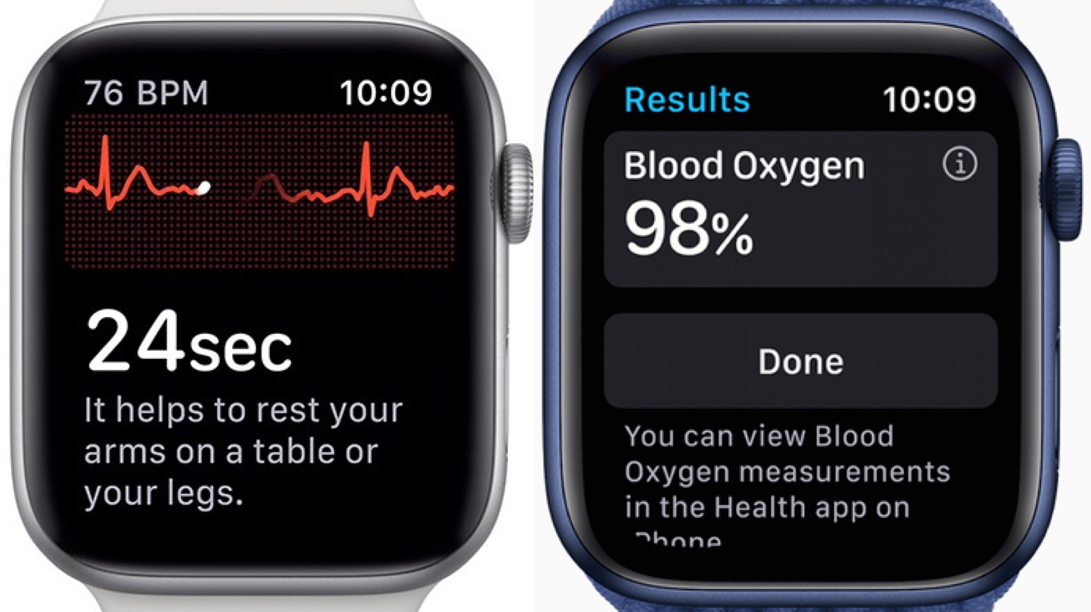 Atención, diabéticos: el Apple Watch tendrá un monitor que medirá